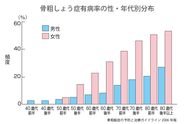 e傤ǗLa̐ʁEN